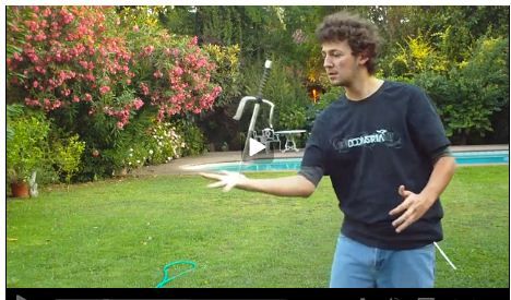 How to Spin a Sai in Your Palm