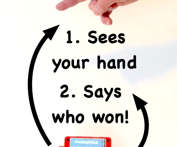 Vision AI: Rock-Paper-Scissors on ESP32 CYD