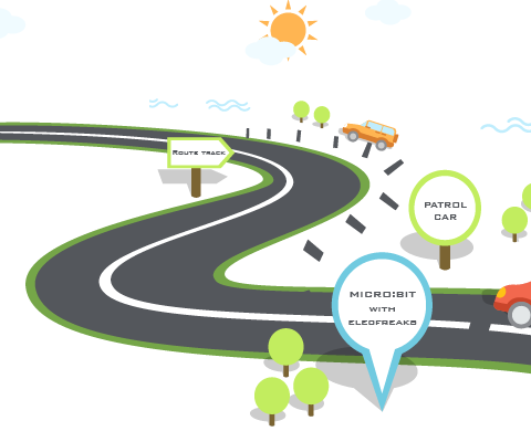 Create a Line Follow Car With Micro:bit