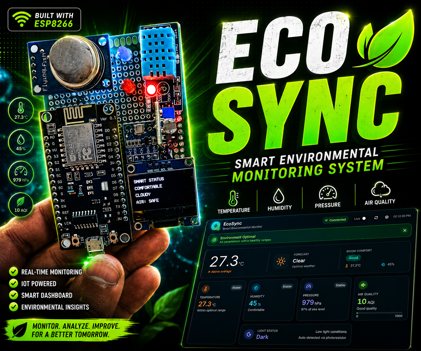 ECO SYNC : Smart Environmental Monitoring System for Safer & Sustainable Workspaces