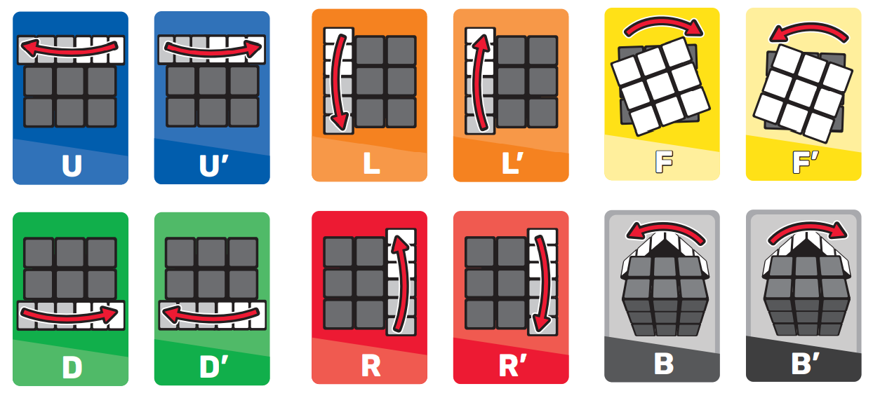 Lego Technic Rubik's Cube Machine : 11 Steps (with Pictures ...