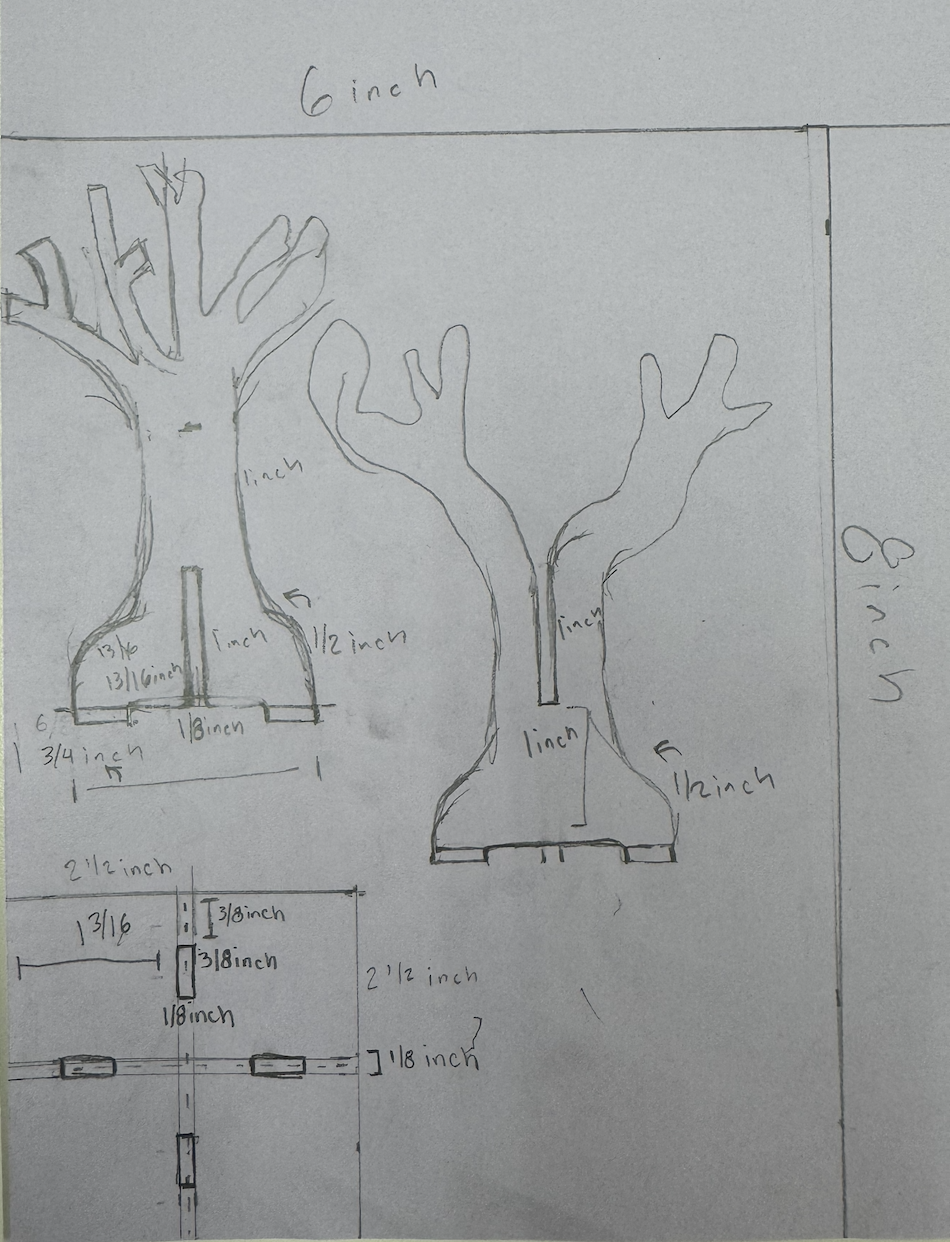 Sketching the Concept