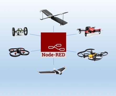 A Node in Node-Red to Control Parrot Drones