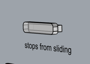 Moving to Idea 2 - Modeling