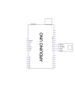 2 Minute Spectrum Generator