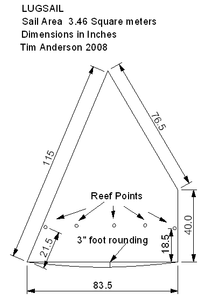 Lugsail Dimensions