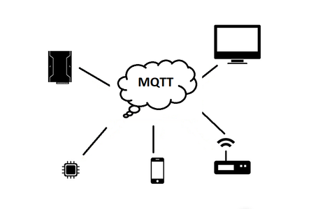 MQTT Broker on Brainy Pi