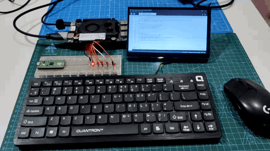 TESTING PROCESS