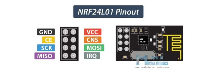 Double Servo Control Using Bluetooth With Potentiometers