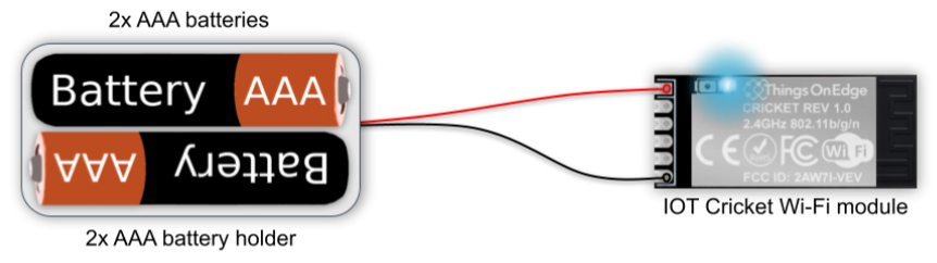 Configure Device (IOT Cricket) [1/3]