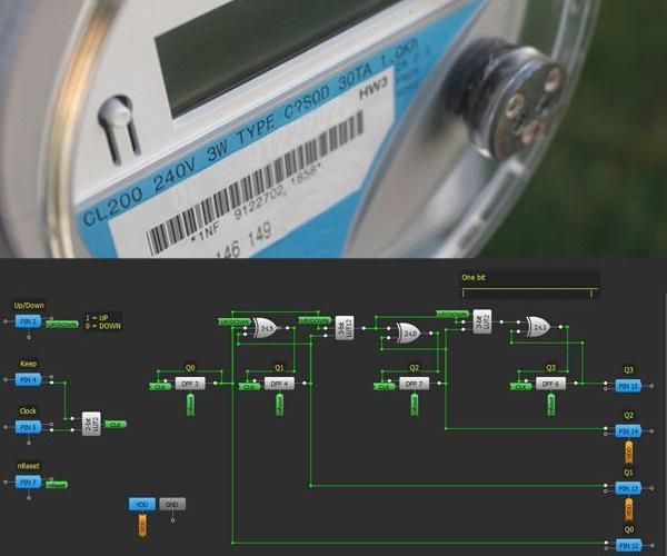 How to Make a Bidirectional Counter (FSM)