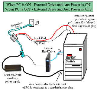 Connect It All Up and Test !!