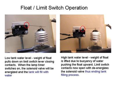 Easy Auto Fill Humidifier : 6 Steps - Instructables