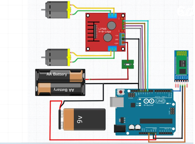 Arduino Car Control Device Remote-Controlled Car Using Arduino : 5 Steps - Instructables