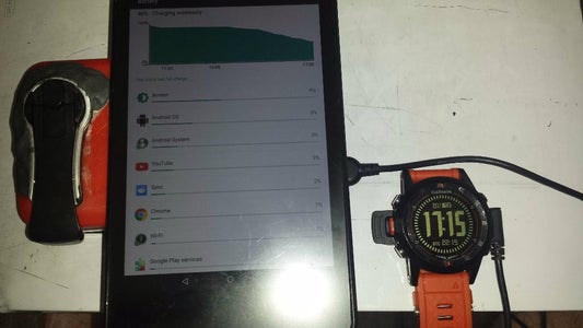 Qi Enabled Power Bank With Solar and Dynamo Charging