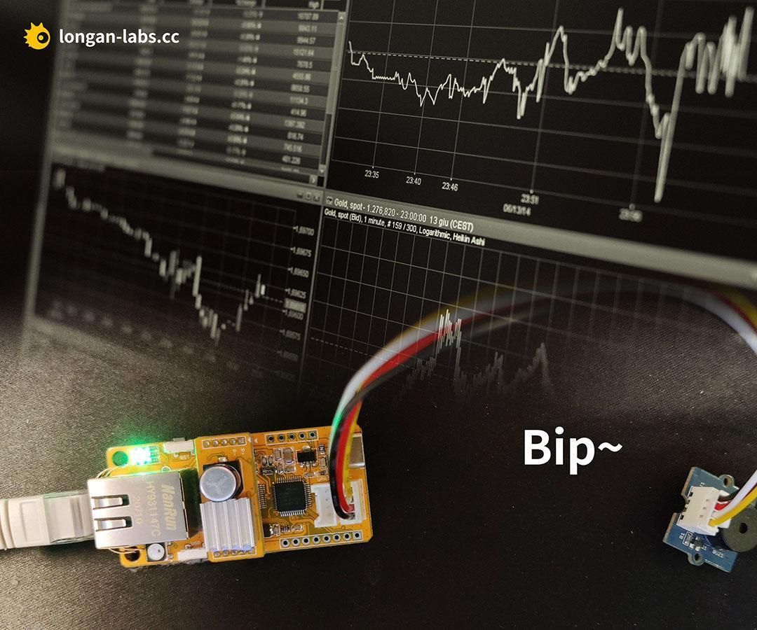 How to Get Real-Time Stocks Price With W5500 Ethernet Board
