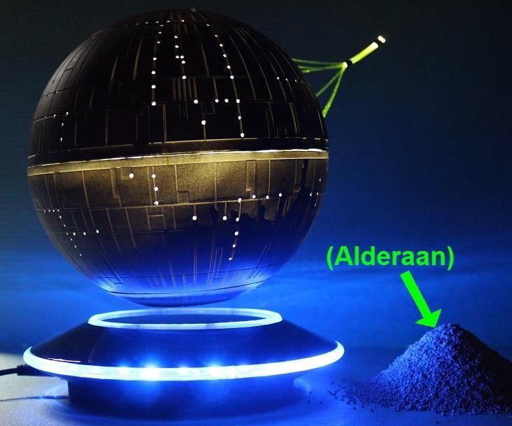 Floating Death Star Build 2017