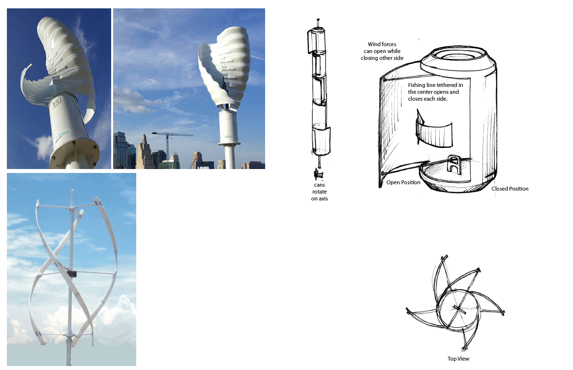 Reduced Drag VAWT From Recyclable Materials