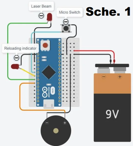 Talking About Circuits