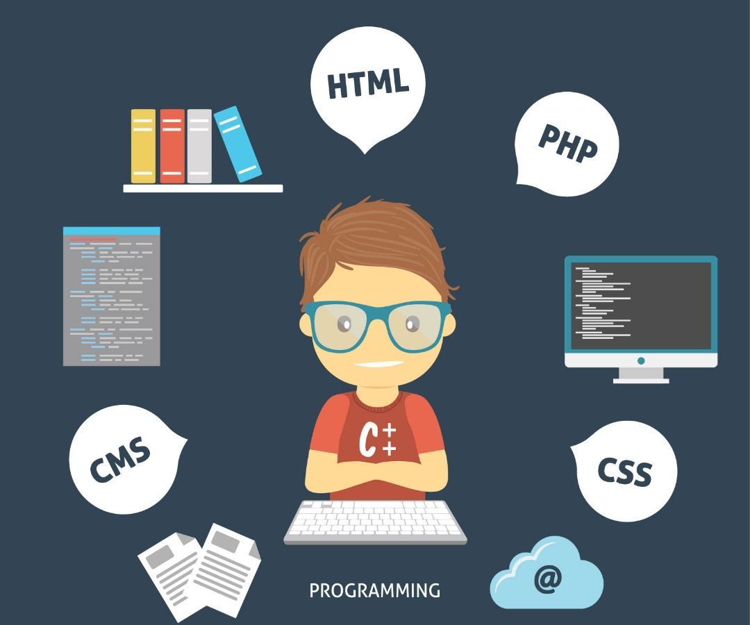 A Look at the Most Extensively Used CSS Selectors