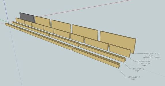 Table Making 