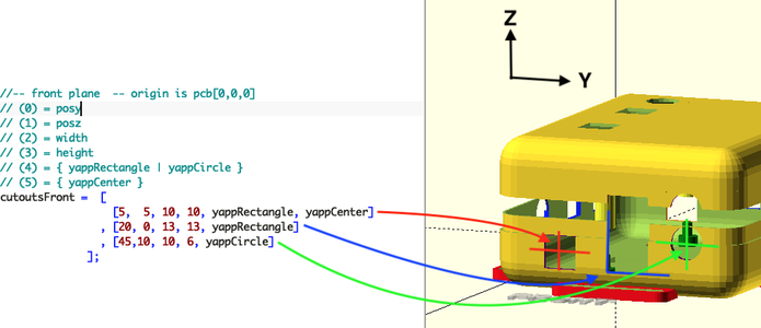 Enter Cutouts in the Front Plane