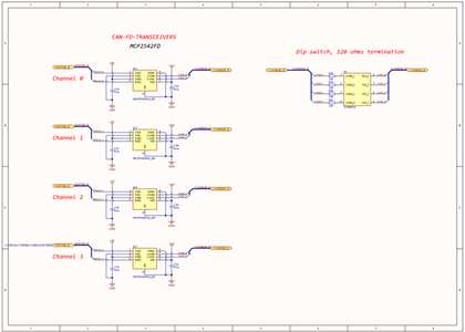 Vehicle Control Unit (VCU) in a Formula Student - Sponsored by JLCPCB ...