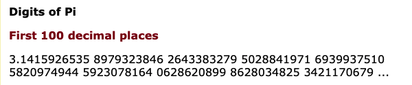 Digits of Pi