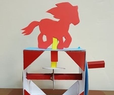 Mechanical Cam Toy 