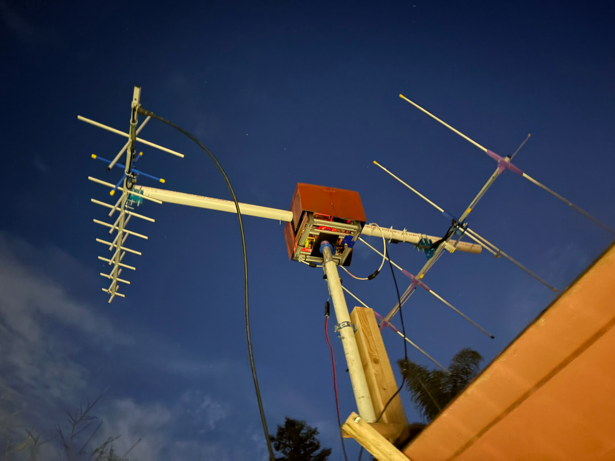 Antenna Rotator/Controller, Azimuth-Elevation