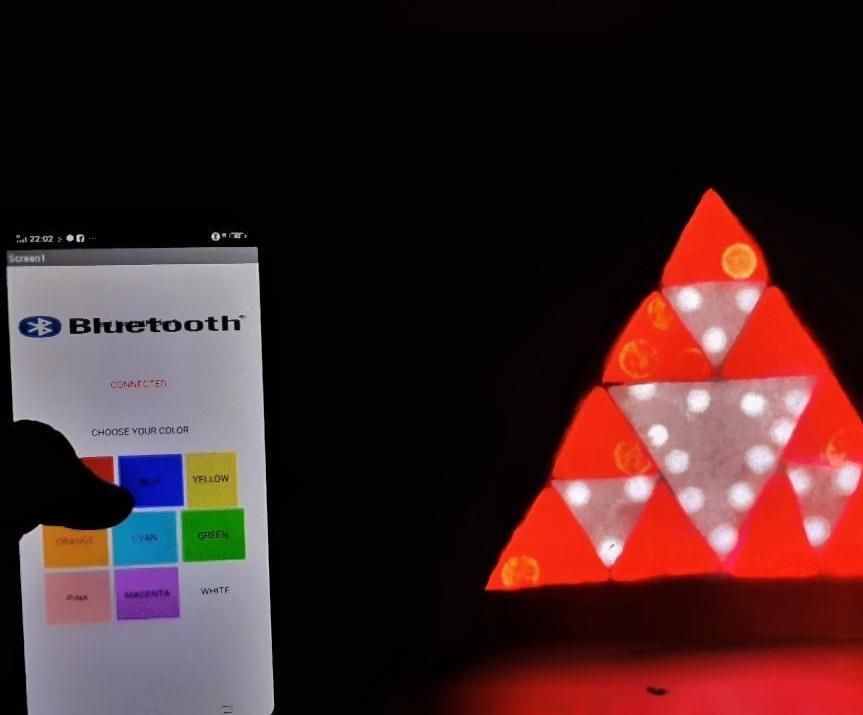 CREATE SHADES WITH SIERPINSKI'S TRIANGLE AND SMART PHONE
