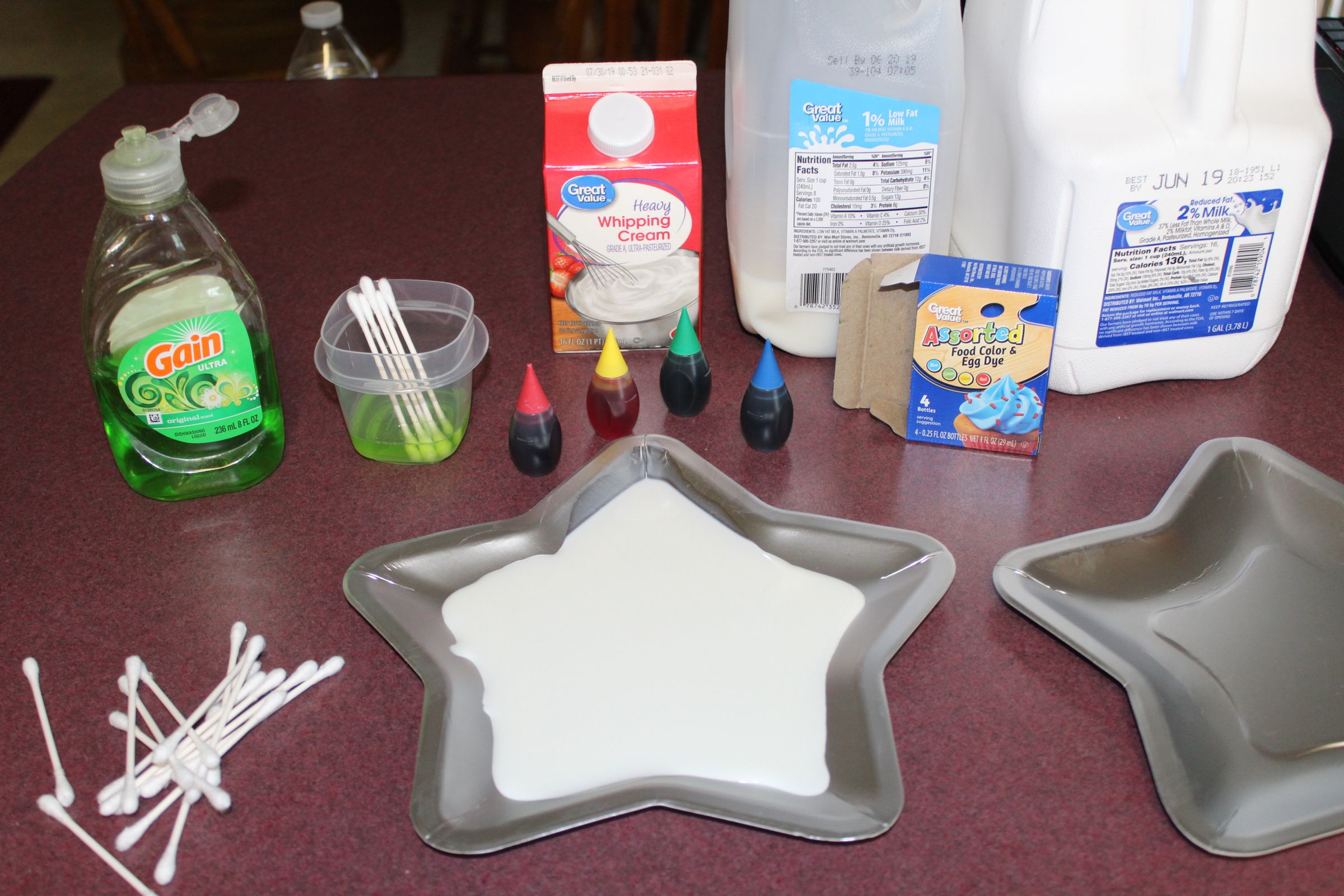 Rainbow Milk Experiment Instructables