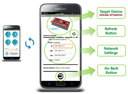 Building Your Android Apps for Monitoring IoT Devices Using REST API ...
