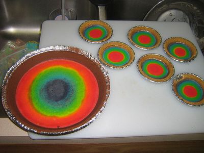 Is Your Oven on Yet?