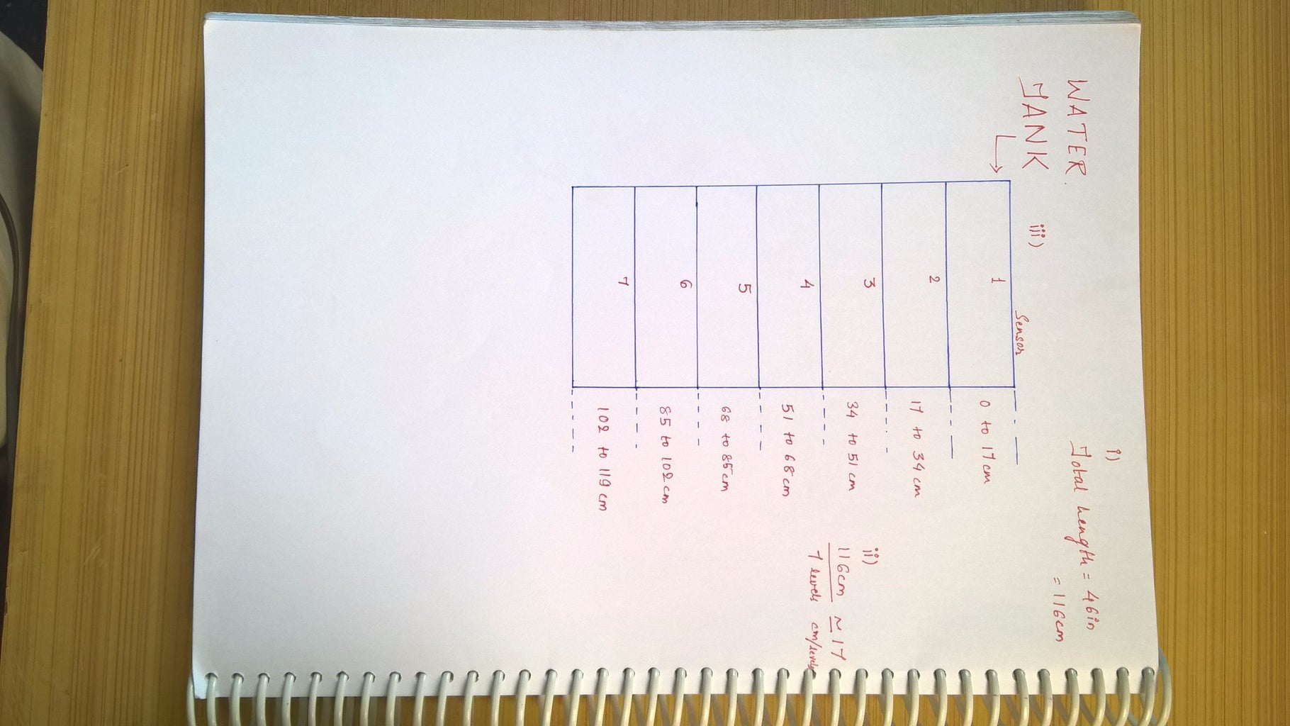 Ultrasonic Sensor Based Water Level Indicator : 7 Steps (with Pictures ...