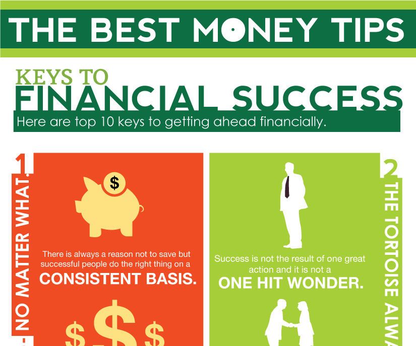 Save Money for a Financially Secure Future