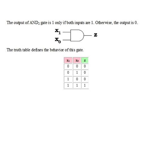 Basic Logic Gates : 7 Steps - Instructables