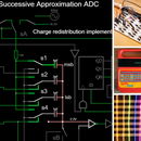 Falstad Circuit Simulation
