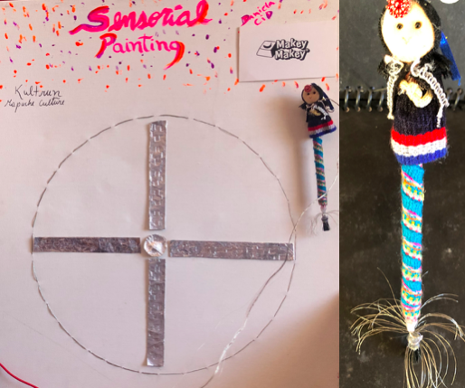 Sensorial Painting