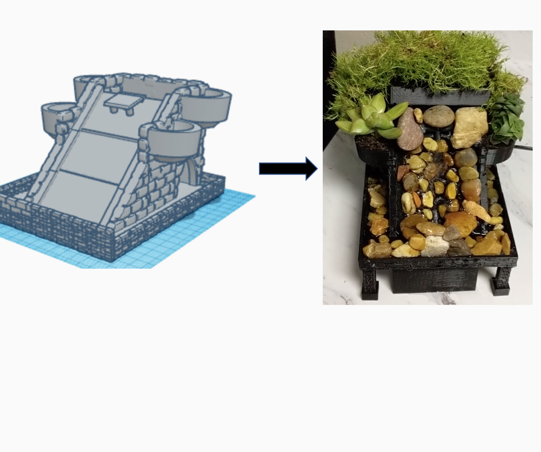 Waterfall Planter Designed in Tinkercad