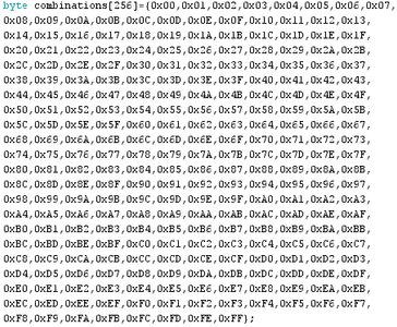Expanding the Number of Outputs (Software)