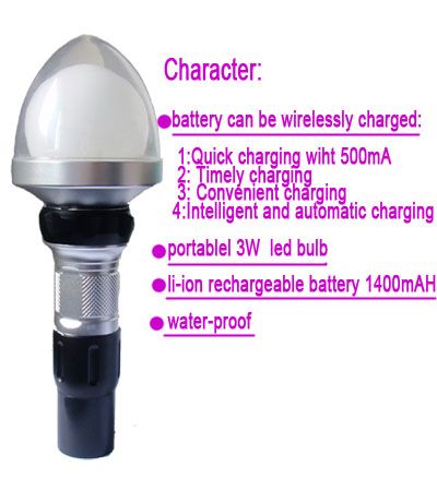 Underwater Led Light