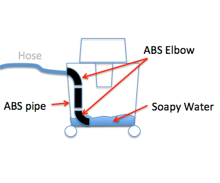 $5 Drywall Dust Water Filter Gadget for Shop Vacuums