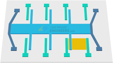 How Does a MEMS Accelerometer Work?