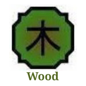 Prepare the Project Folder