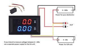 The Volt/Amp  Meter