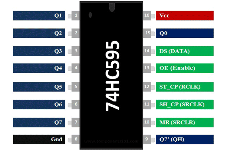 64-Key Prototyping Keyboard Matrix for Arduino : 6 Steps (with Pictures ...