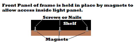Attach the Front of the Frame