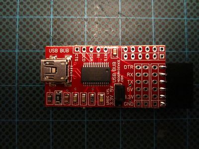 Firmware Modding
