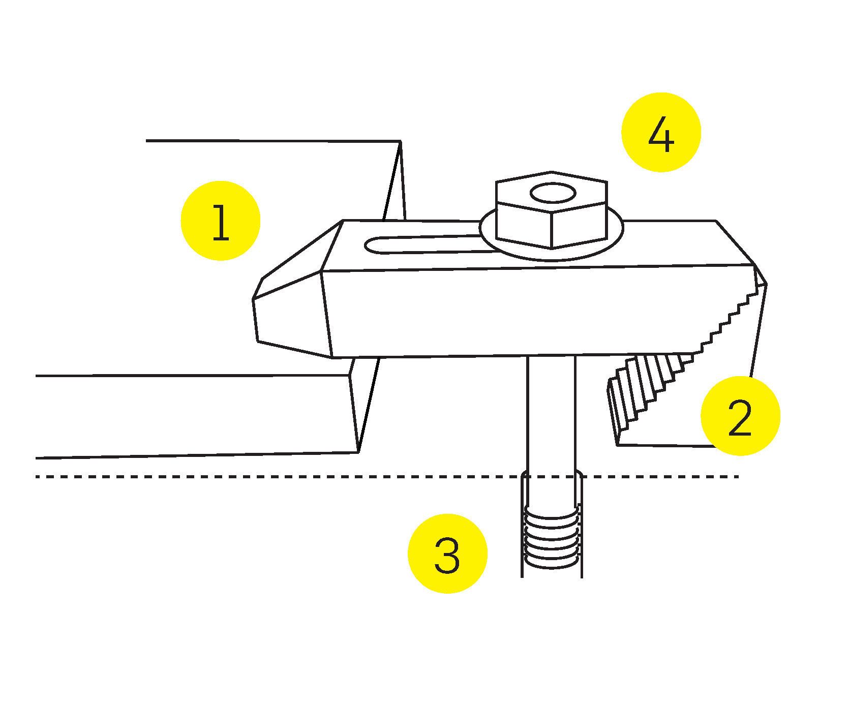 Workholding and Offsets